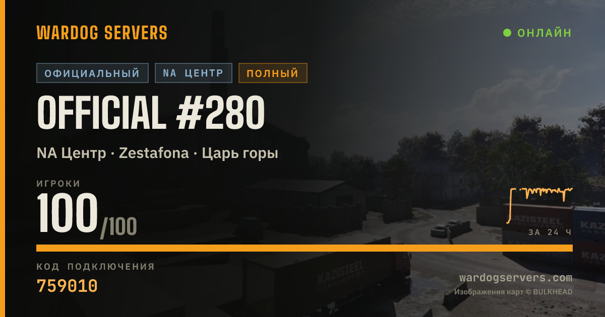 Баннер статуса сервера Official #280