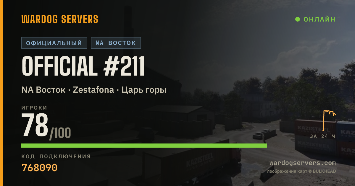 Баннер статуса сервера Official #211