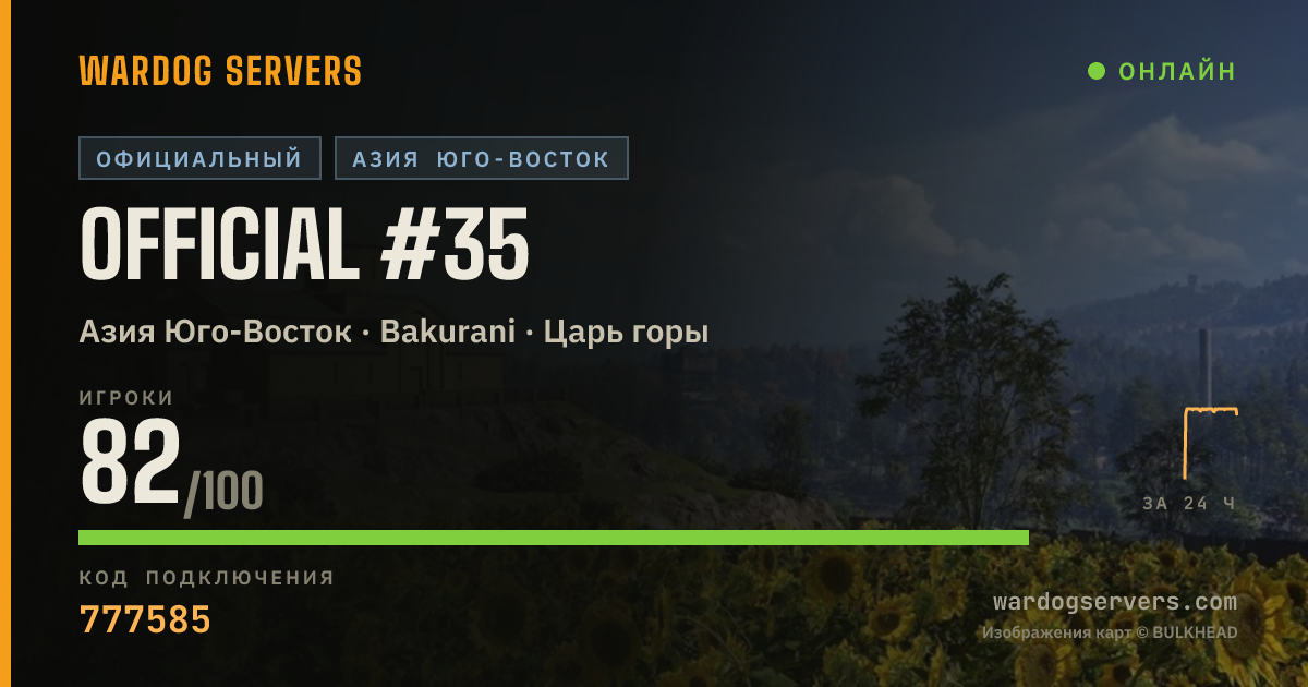 Баннер статуса сервера Official #35