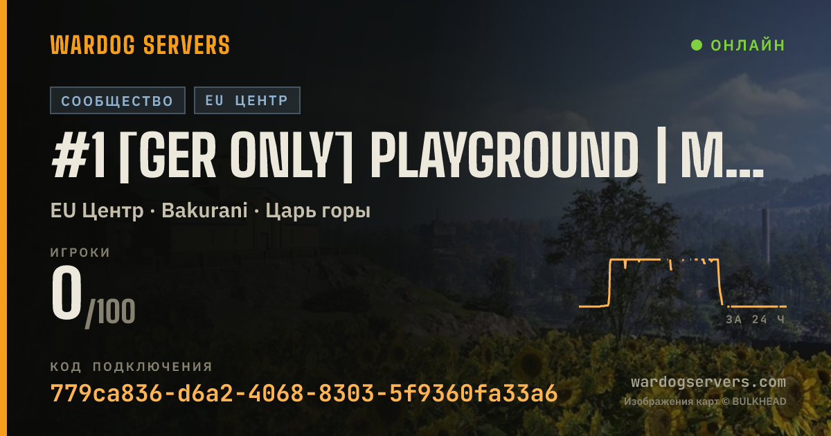 Баннер статуса сервера #1 [GER only] PLAYGROUND | Map-Vote im Discord | playground-gami