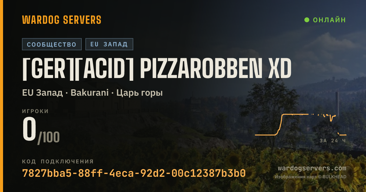 Баннер статуса сервера [GER][ACID] Pizzarobben xD