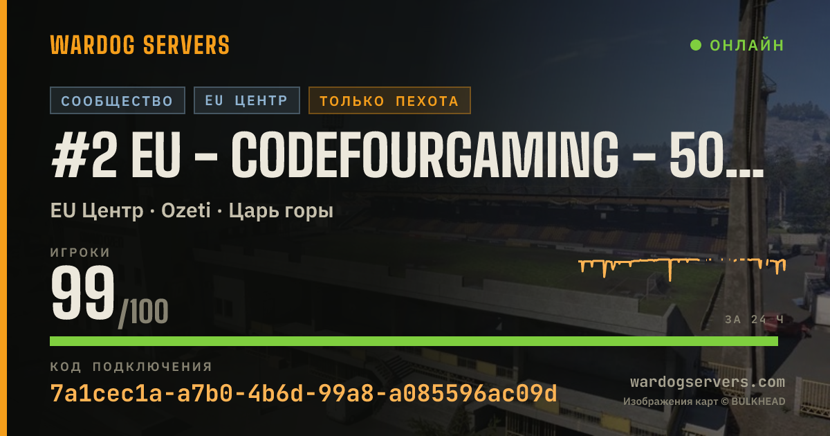 Баннер статуса сервера #2 EU - CodeFourGaming - 50v50 Infantry - discord.gg/c4g