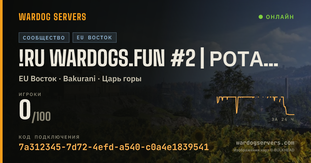 Баннер статуса сервера !RU wardogs.fun #2 | Ротация | Статистика