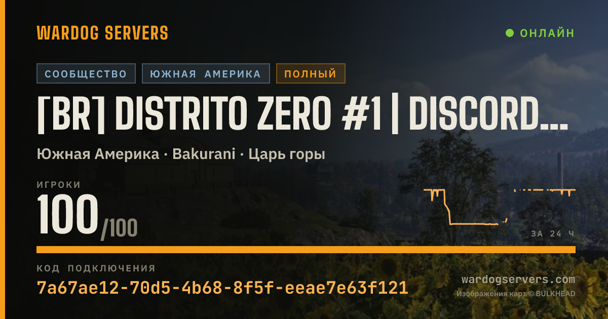 Баннер статуса сервера [BR] DISTRITO ZERO #1 | Discord.gg/distritozero