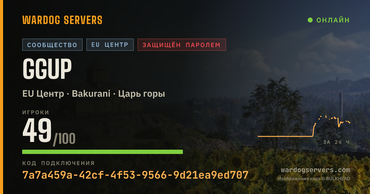Баннер статуса сервера GGUP