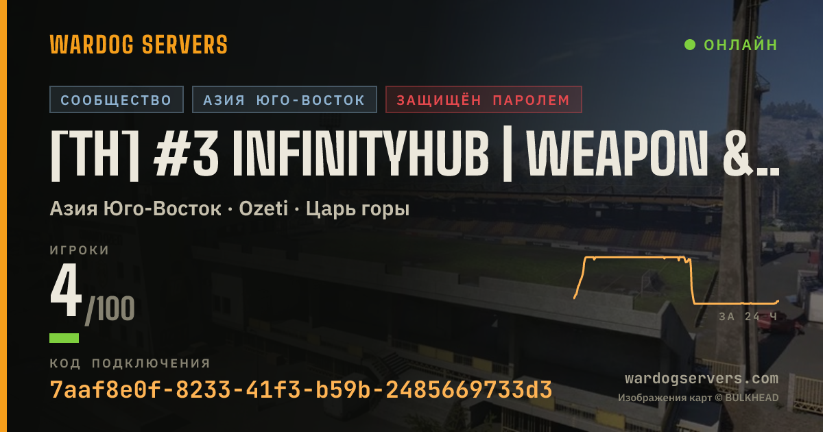 Баннер статуса сервера [TH] #3 InfinityHub | Weapon & Vehicle Limits | discord.gg/infh