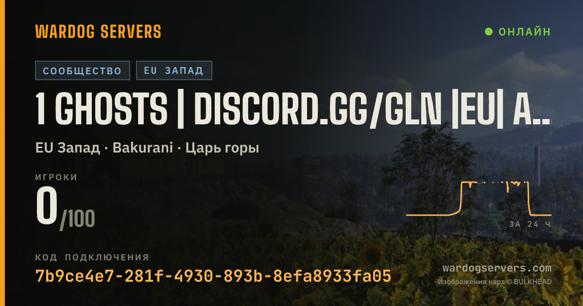 Баннер статуса сервера 1 Ghosts | Discord.gg/GLN |EU| Active Staff | GLNHQ.CC