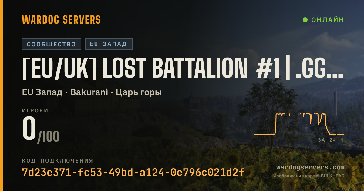 Баннер статуса сервера [EU/UK] Lost Battalion #1 | .gg/lostbattalion