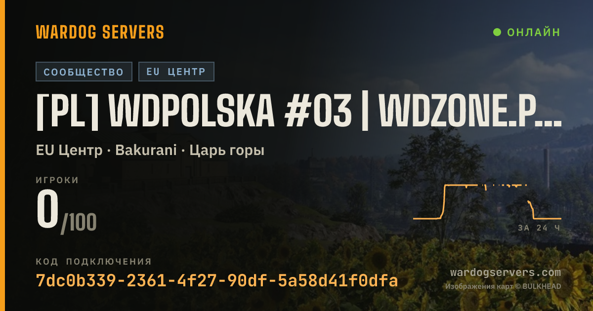 Баннер статуса сервера [PL] WDPolska #03 | WDZONE.PL | RANKING/EKIPY/WDR