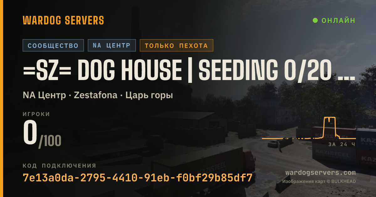 Баннер статуса сервера =SZ= Dog House | SEEDING 0/20 - Up to 5k Seeding Bonus!