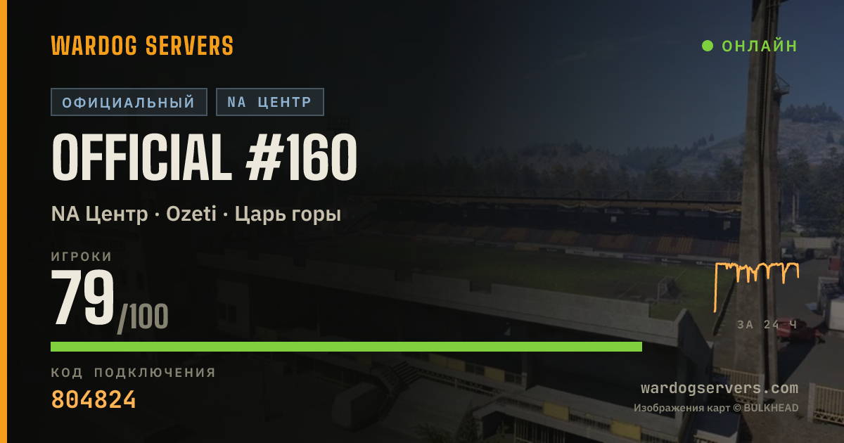 Баннер статуса сервера Official #160