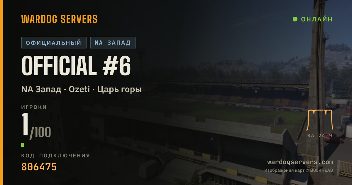 Баннер статуса сервера Official #6