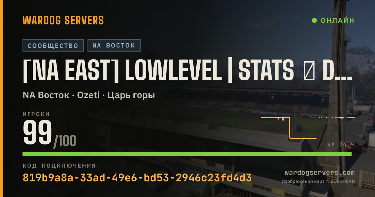 Баннер статуса сервера [NA East] LowLevel | discord.gg/ogddg