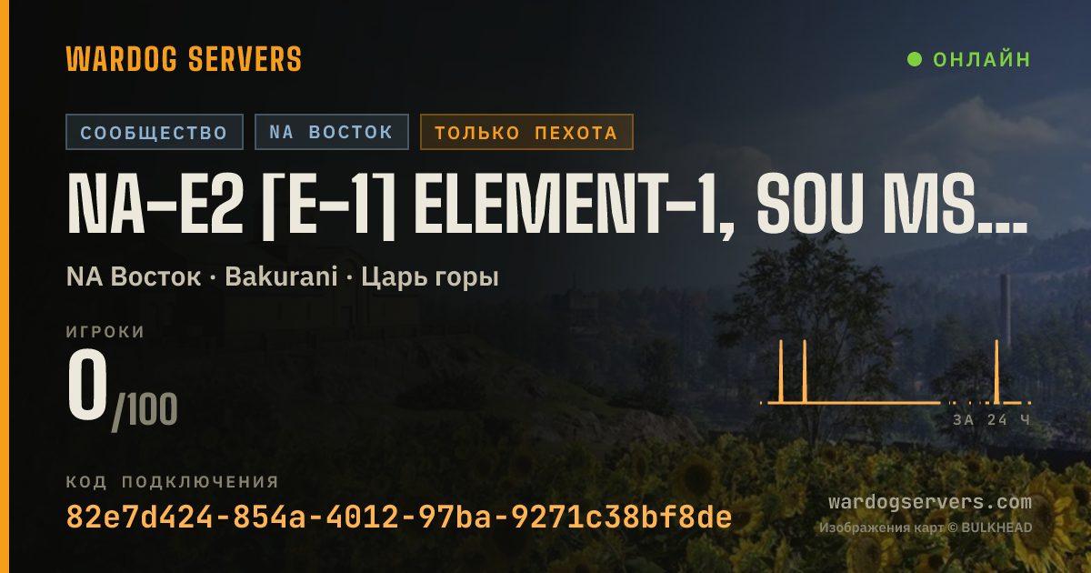 Баннер статуса сервера NA-E2 [E-1] ELEMENT-1, SOU MSS → INFANTRY ONLY | 50v50