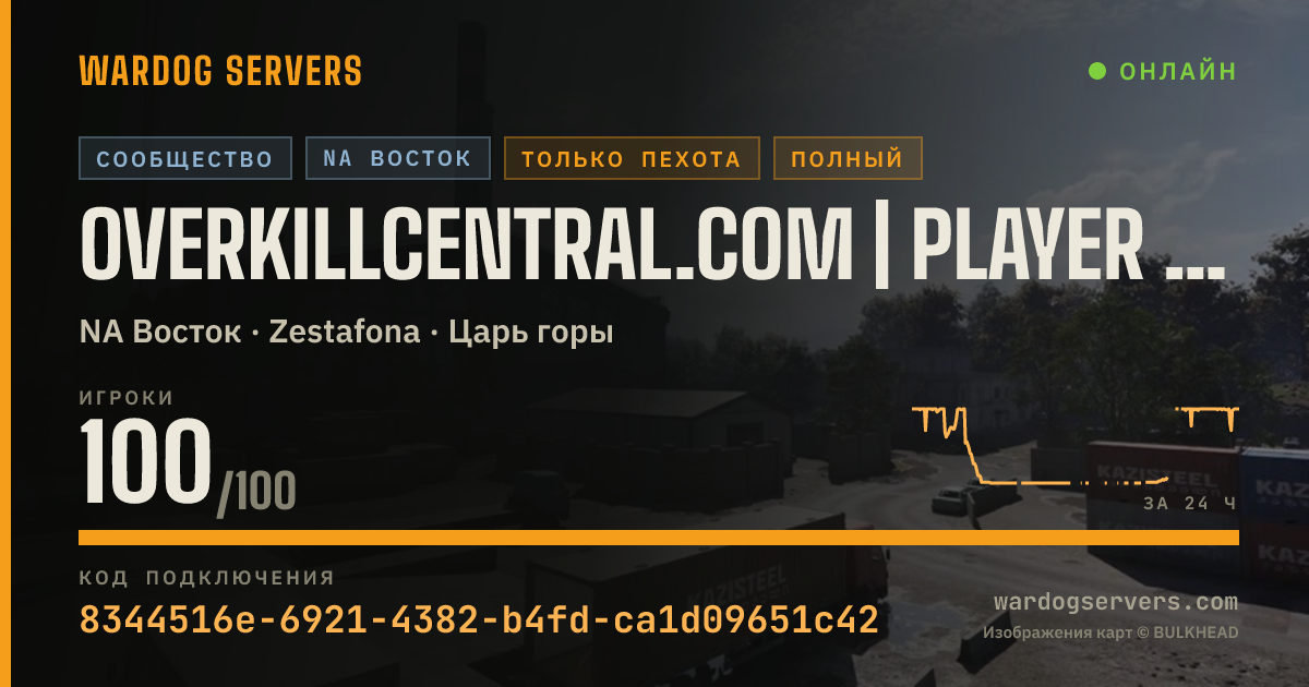 Баннер статуса сервера OverKillCentral.com | Player Voting | Maps | Modes | Weather
