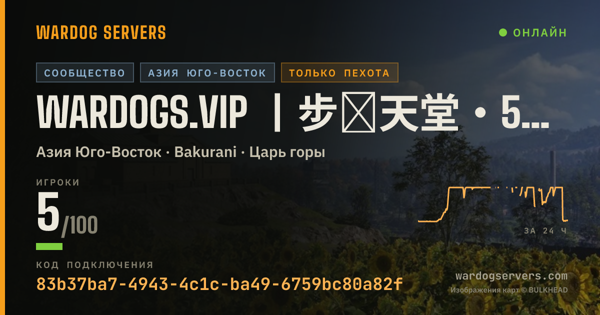 Баннер статуса сервера WARDOGS.VIP 丨步战天堂・50V50・No Out‑Zone Kill・No Cross‑Team・KD Stats