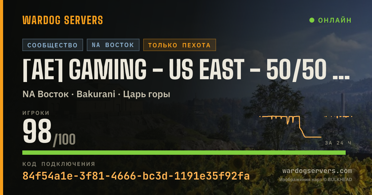 Баннер статуса сервера [AE] GAMING - US EAST - 50/50 NOGL #7 - (T) AERECRUIT.COM