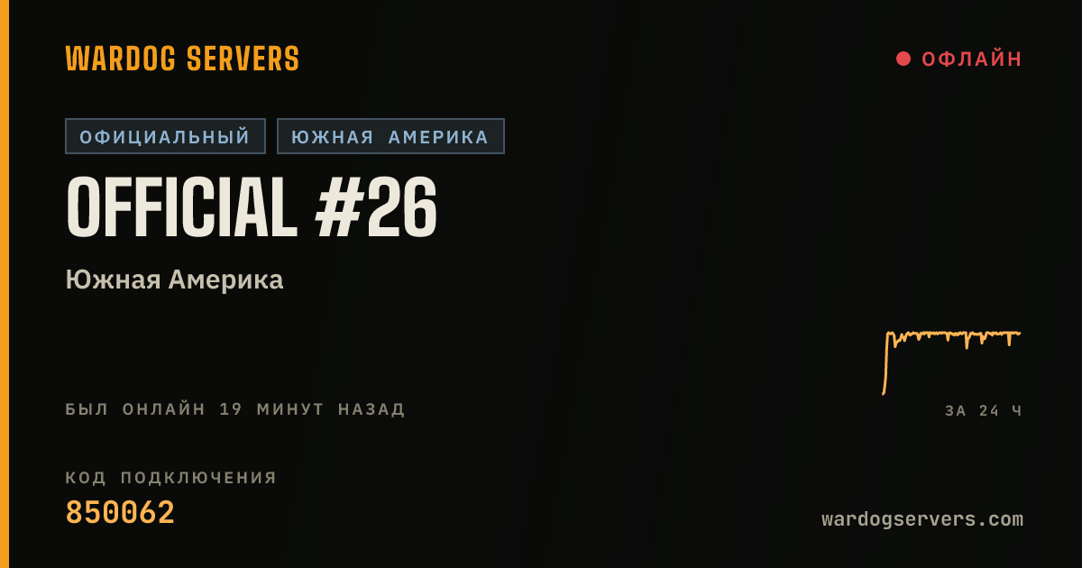 Баннер статуса сервера Official #26