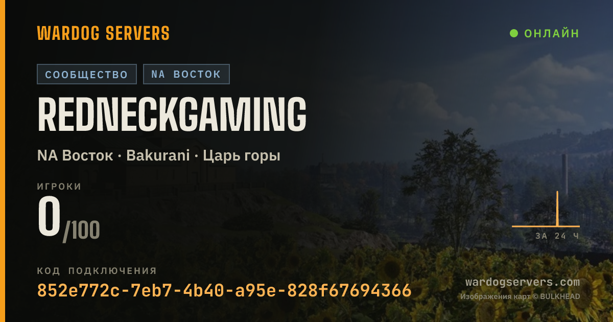 Баннер статуса сервера REDNECKGAMING