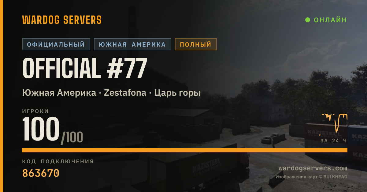 Баннер статуса сервера Official #77