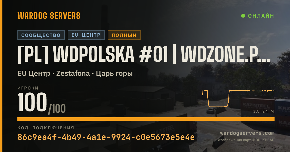 Баннер статуса сервера [PL] WDPolska #01 | WDZONE.PL | RANKING/EKIPY/WDR