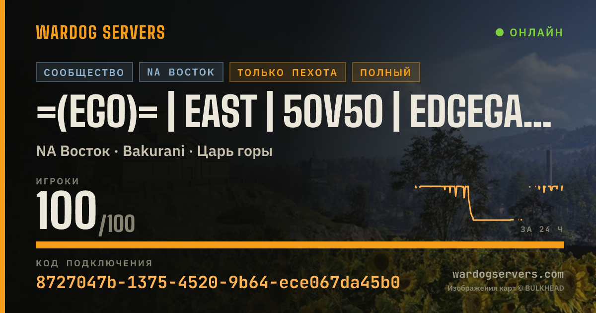 Баннер статуса сервера =(eGO)= | EAST | 50v50 | EdgeGamers.com