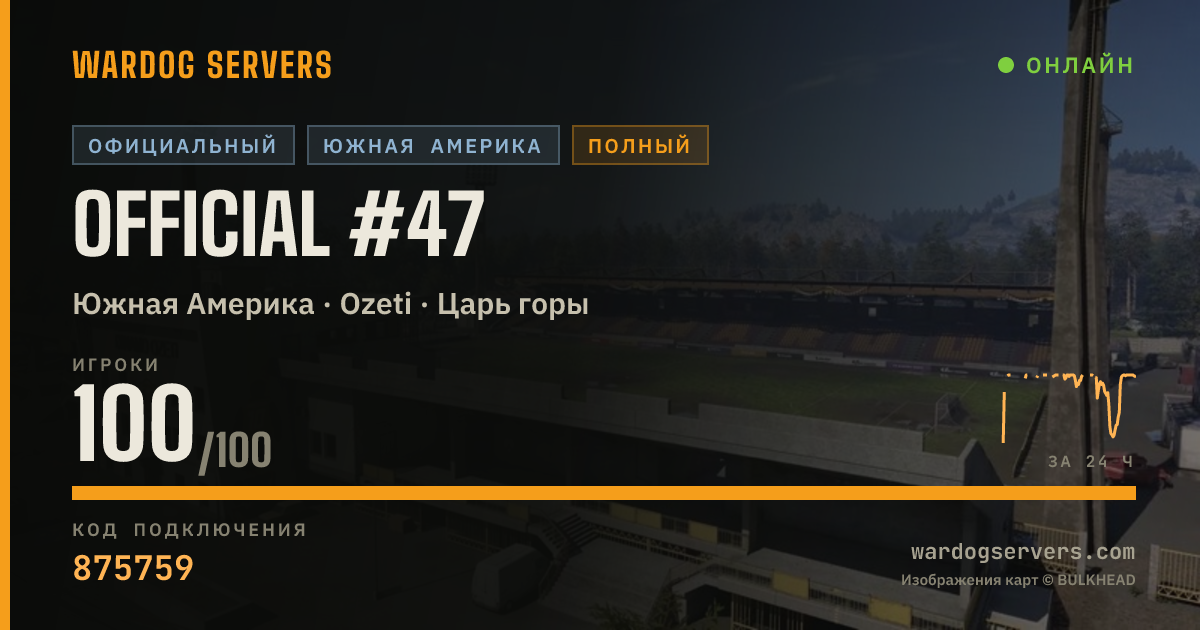 Баннер статуса сервера Official #47