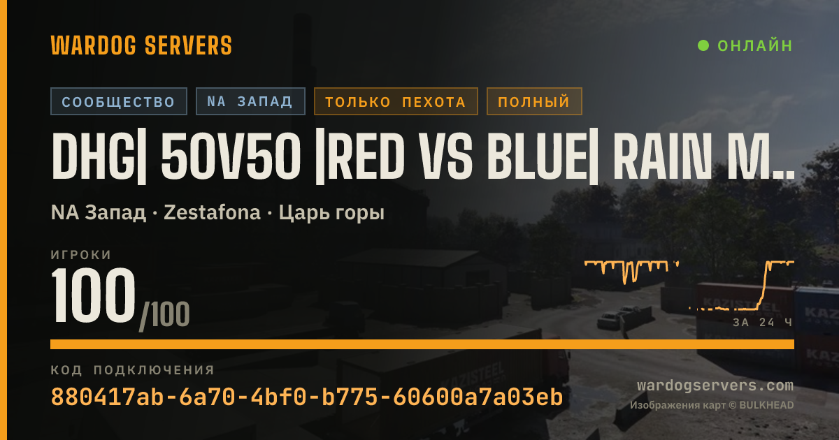 Баннер статуса сервера DHG| 50v50 |Red vs Blue| Rain Maps | discord.gg/dhg