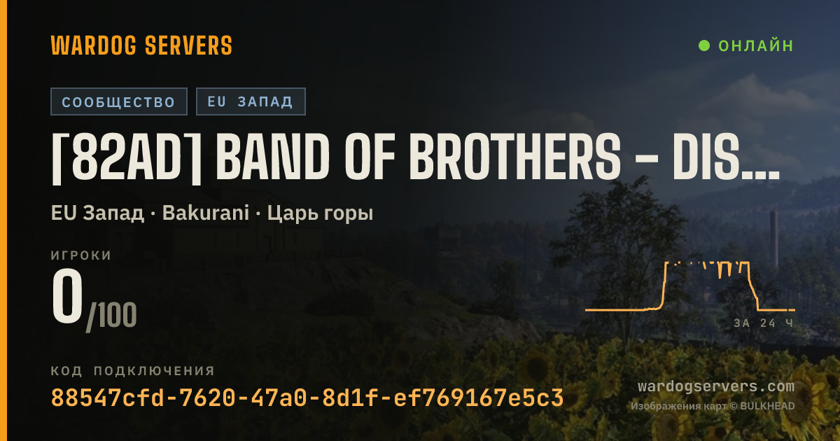 Баннер статуса сервера [82AD] Band of Brothers - discord.gg/82nd