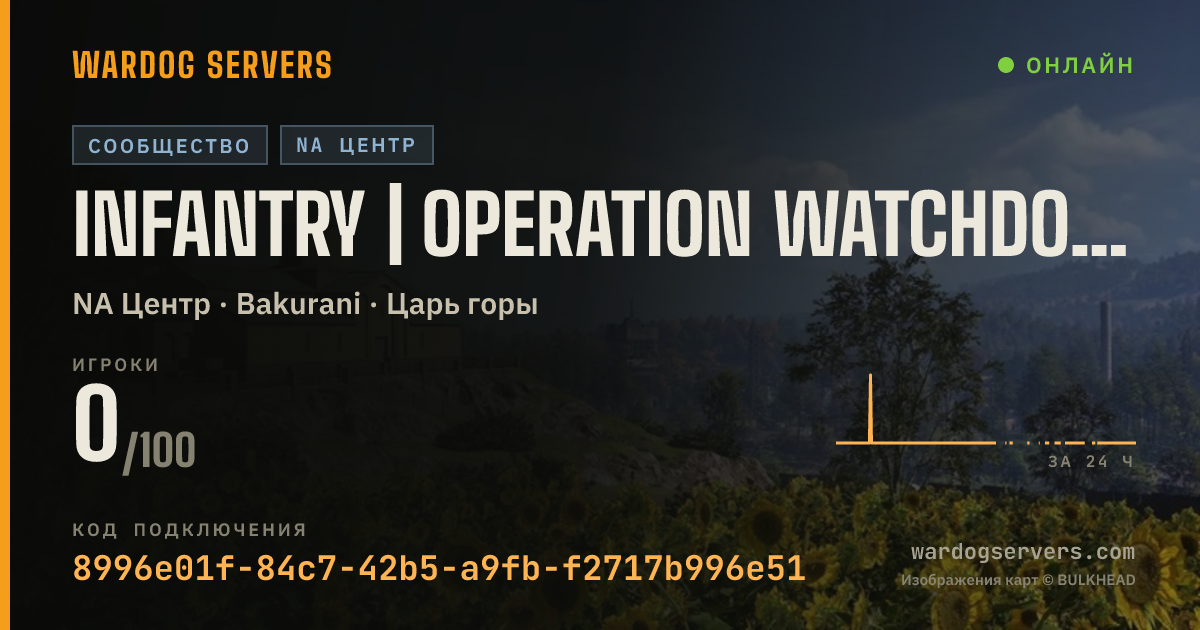 Баннер статуса сервера INFANTRY | OPERATION WATCHDOG | CASH REWARDS | ACTIVE ADMINS