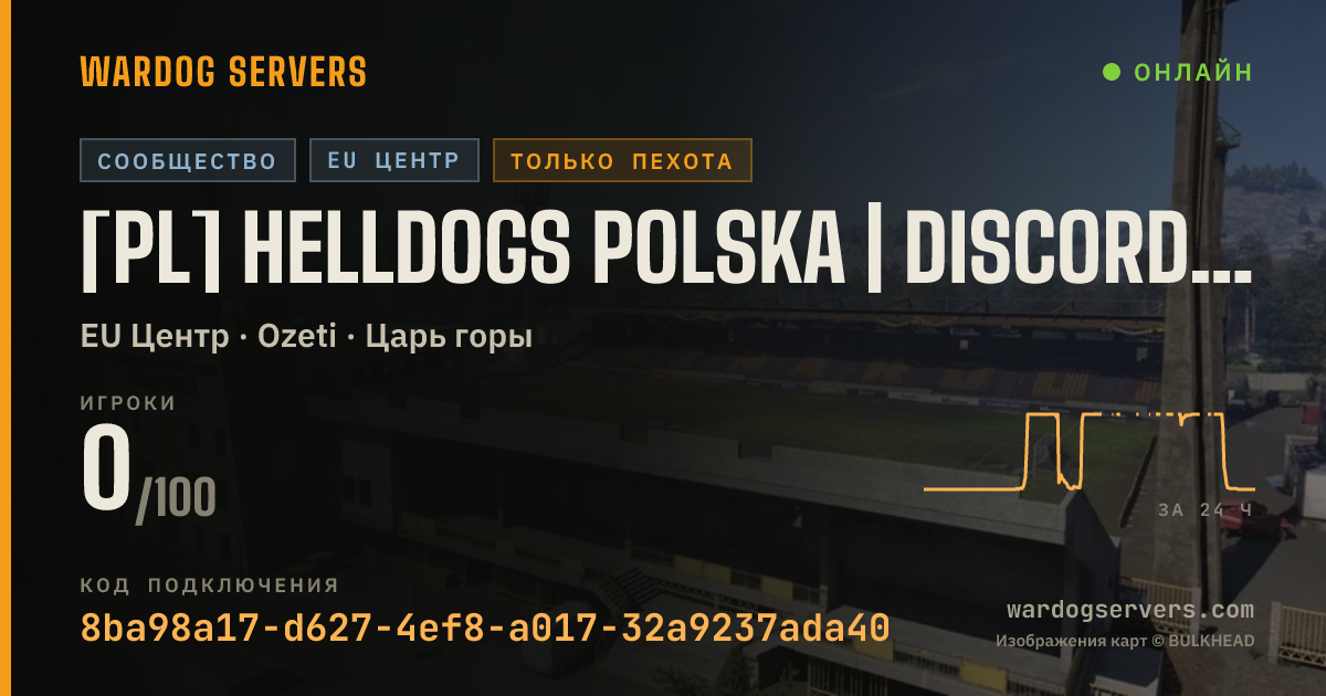 Баннер статуса сервера [PL] HELLDOGS POLSKA | discord.gg/ArJF2C9rtW