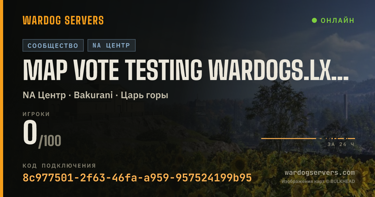 Баннер статуса сервера Map Vote Testing wardogs.LX1.dev