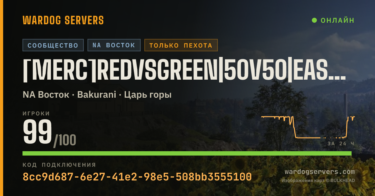 Баннер статуса сервера [Merc]RedvsGreen|50v50|East|Discord.gg/m3rc