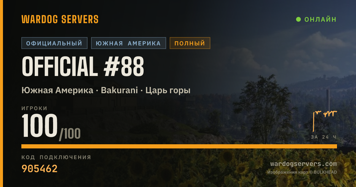 Баннер статуса сервера Official #88