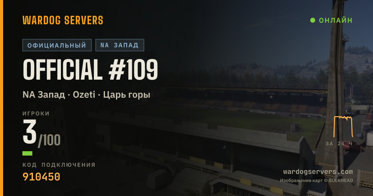 Баннер статуса сервера Official #109