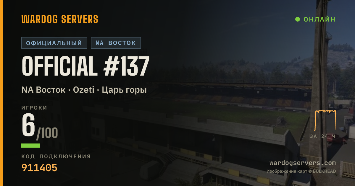 Баннер статуса сервера Official #137