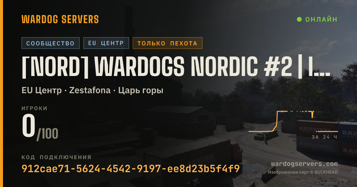 Баннер статуса сервера [NORD] WARDOGS NORDIC #2 | INFANTRY | RAIN 24/7