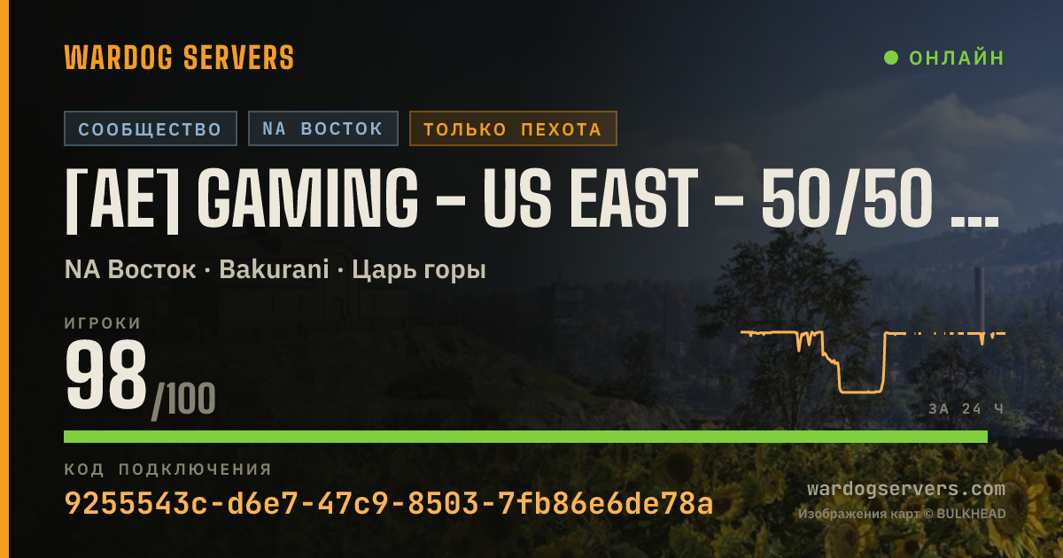Баннер статуса сервера [AE] GAMING - US EAST - 50/50 #6 - (T) AERECRUIT.COM