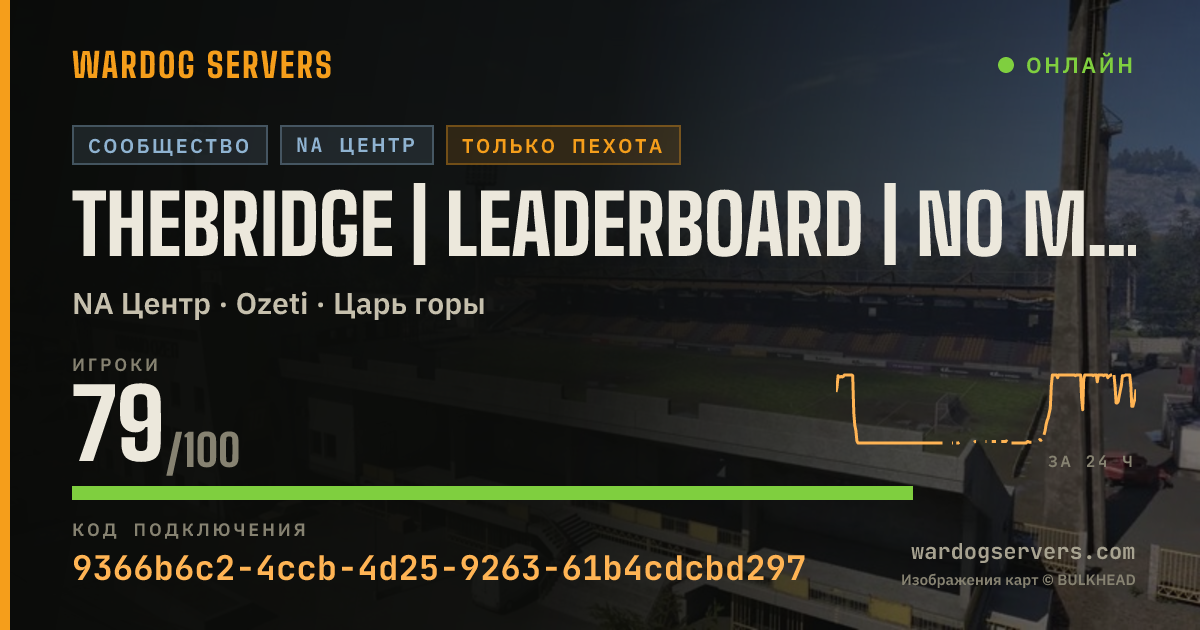 Баннер статуса сервера theBRIDGE | Leaderboard | No MGL40 Heli | No Turrets