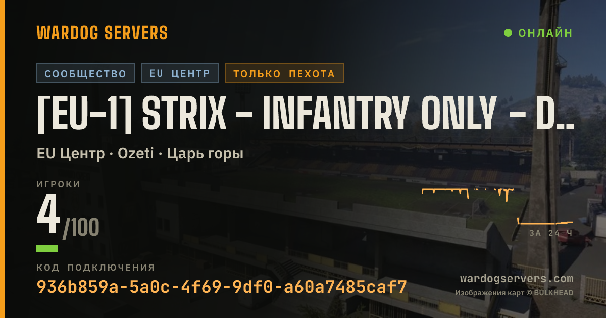 Баннер статуса сервера [EU-1] Strix - Infantry Only - discord.gg/strixgg