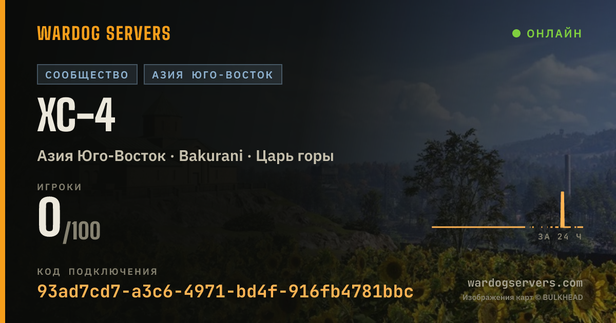 Баннер статуса сервера XC-4