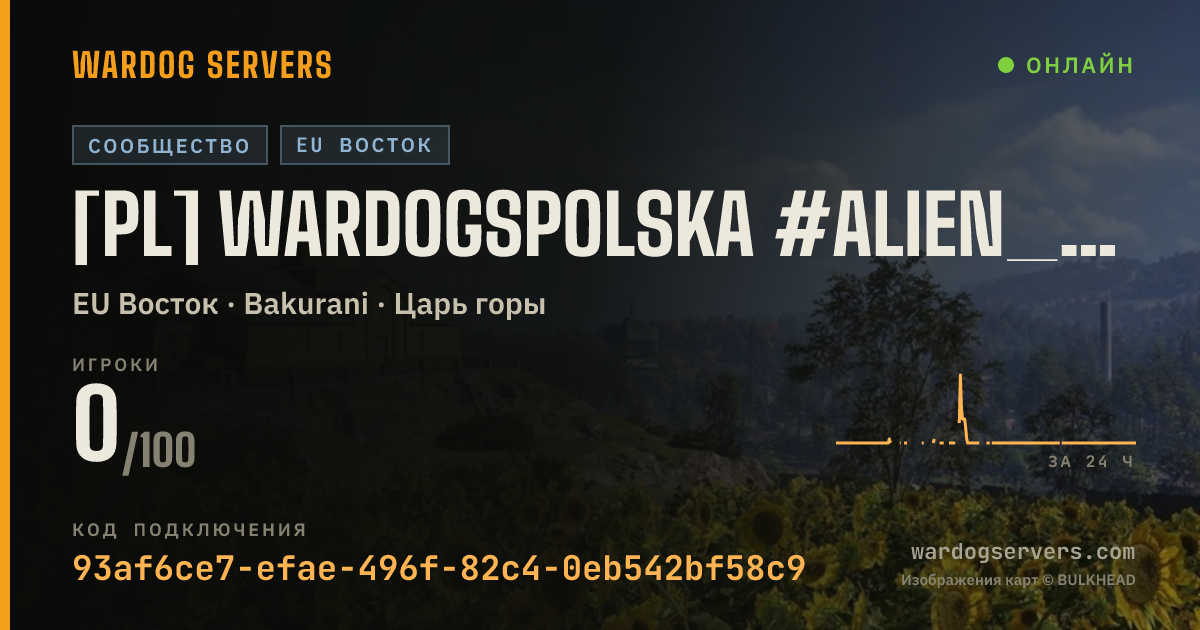 Баннер статуса сервера [PL] WardogsPolska #ALIEN_pl_ | Aktywni Admini
