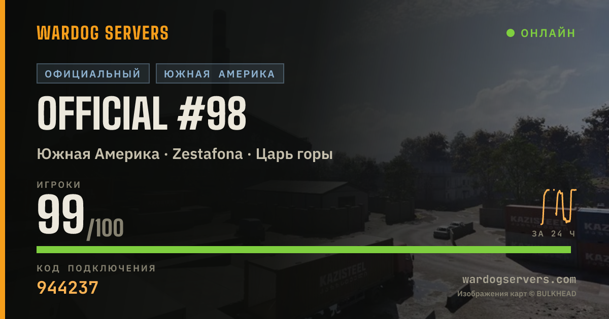 Баннер статуса сервера Official #98