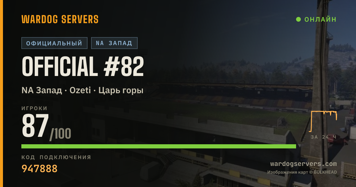 Баннер статуса сервера Official #82