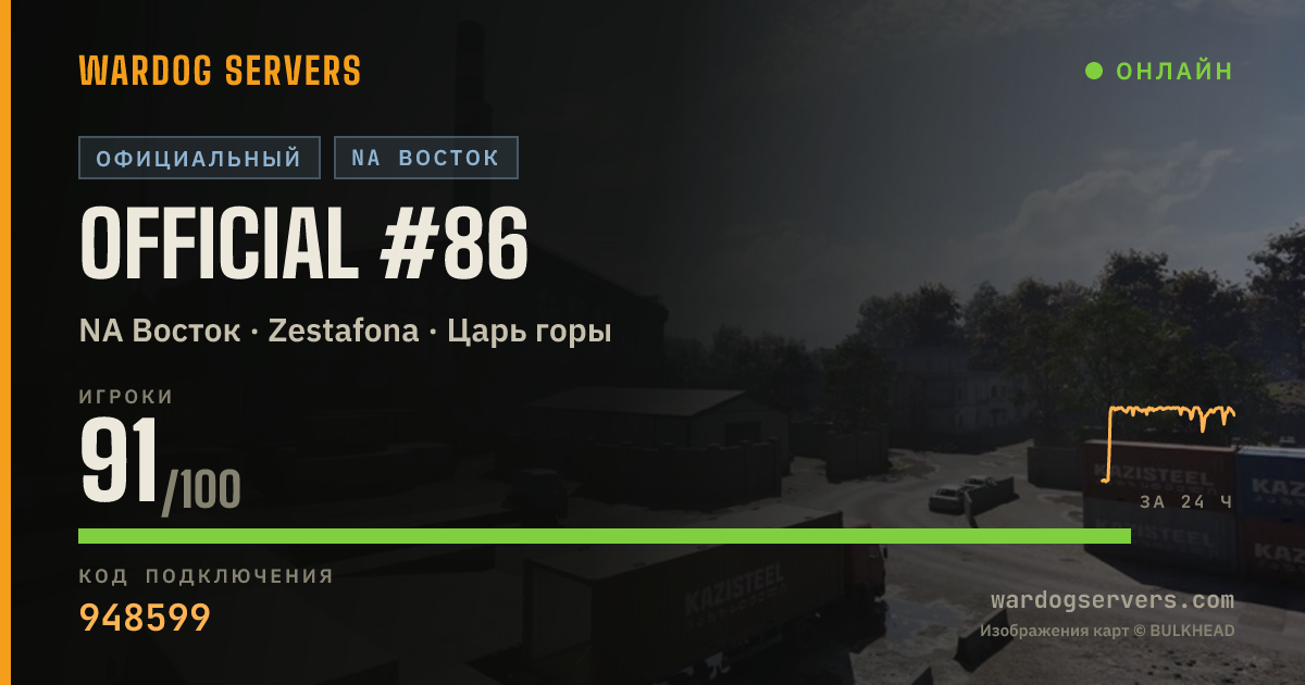 Баннер статуса сервера Official #86