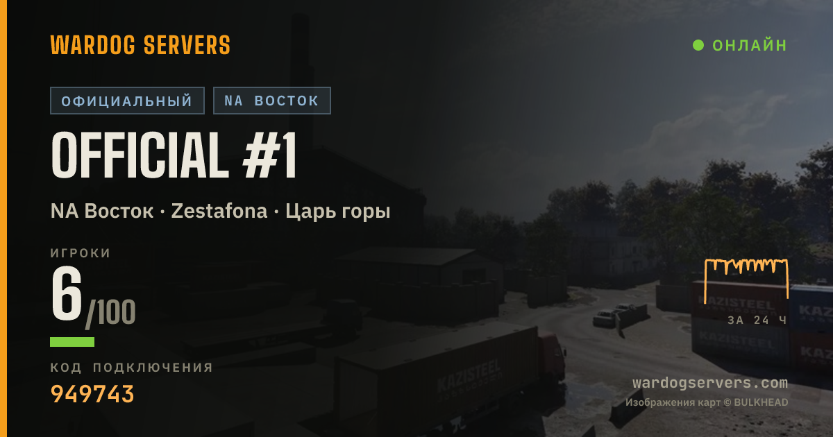 Баннер статуса сервера Official #1