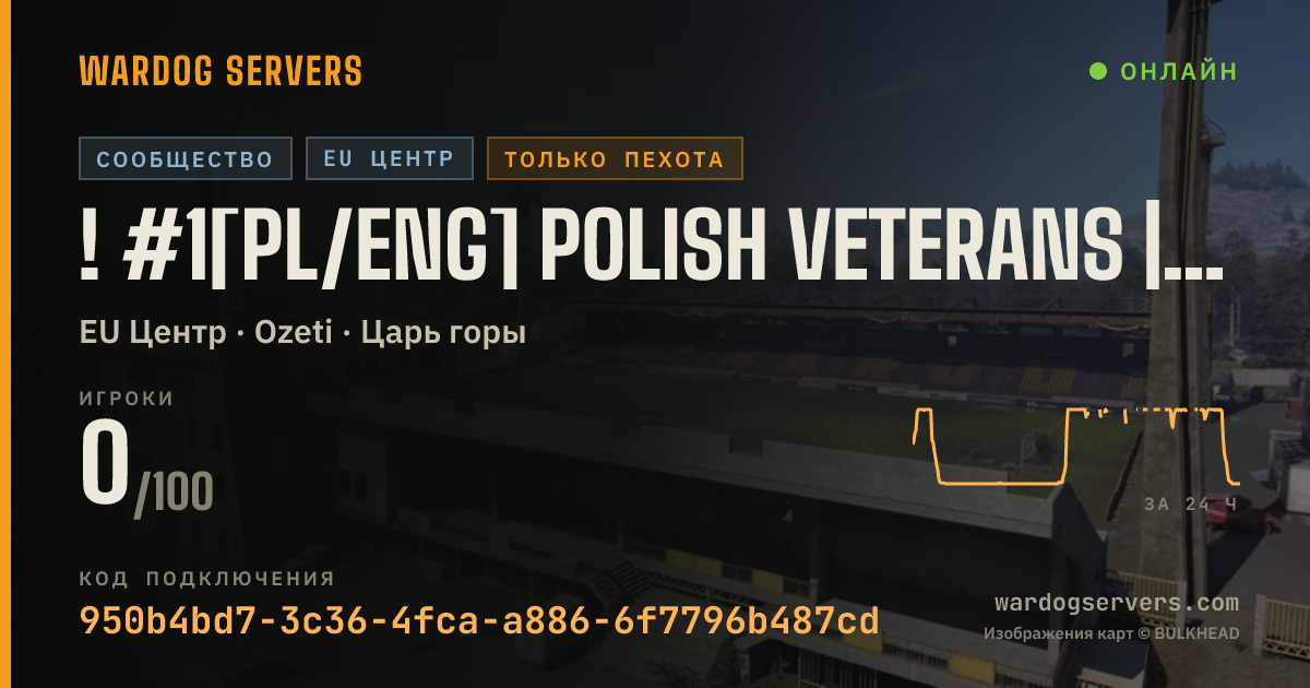 Баннер статуса сервера ! #1[PL/ENG] Polish Veterans | 50 vs 50 | VIP for seeding