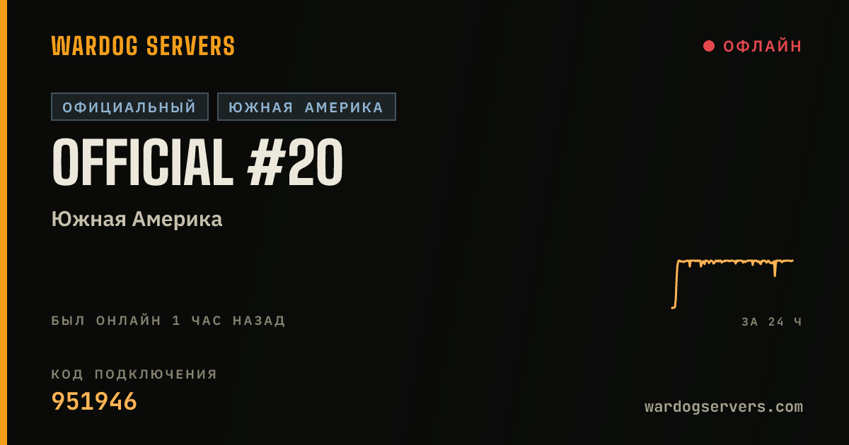 Баннер статуса сервера Official #20