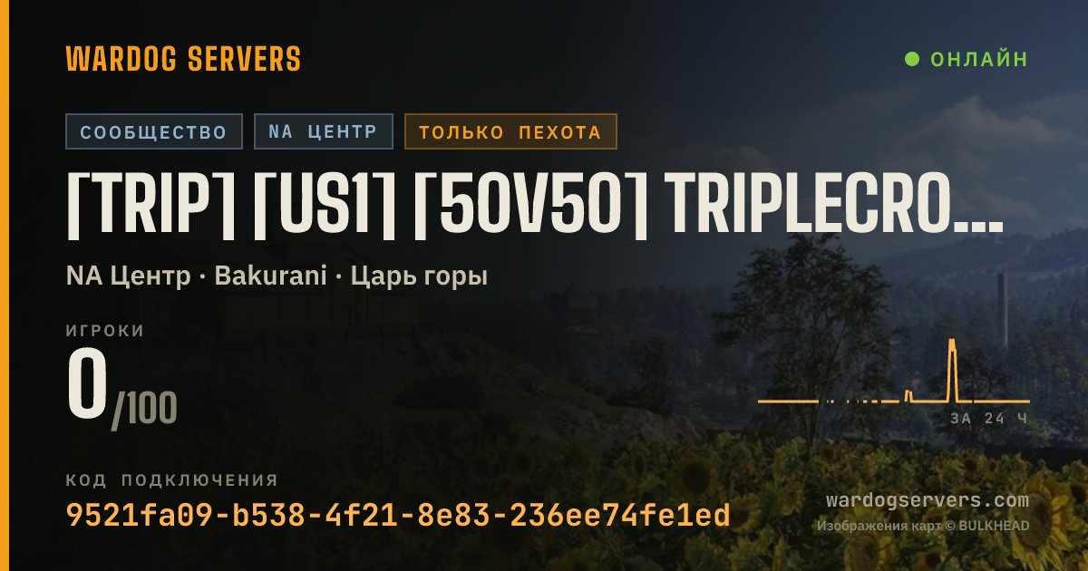 Баннер статуса сервера [TRIP] [US1] [50v50] triplecrown.gg | LIVE LEADERBOARD
