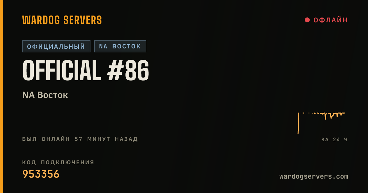 Баннер статуса сервера Official #86